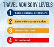 travel Advisory levels